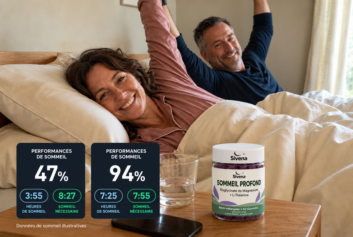 Suivi du sommeil avant et après