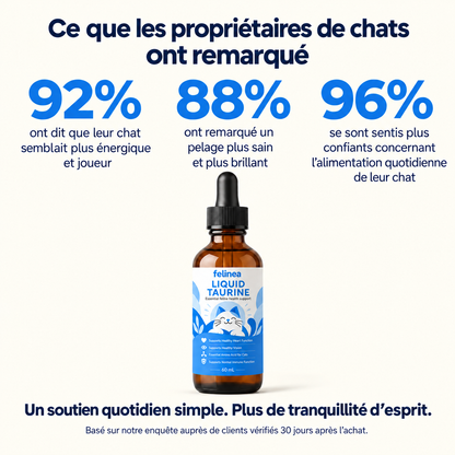 Félinéa™ - Taurine Liquide pour Chat
