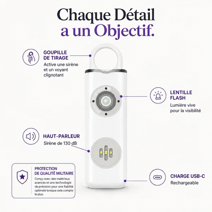 Espace Santé FR – Alarme de Défense