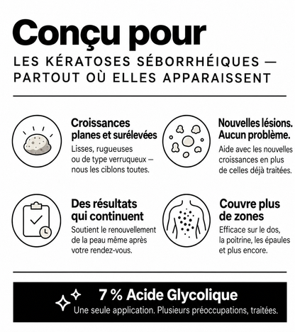 Espace Santé FR – Stick Corporel Glycolique Lissant