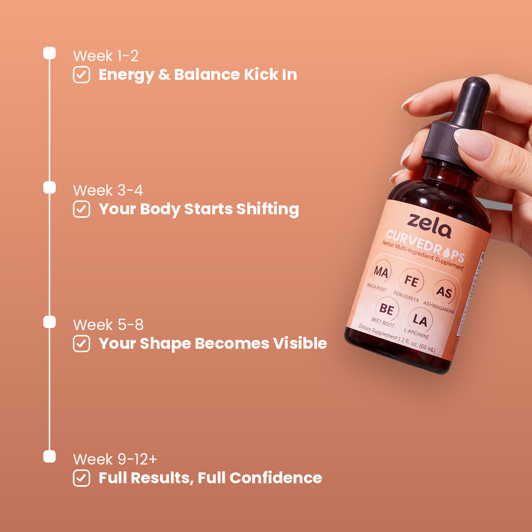 Sivena CurveDrops
